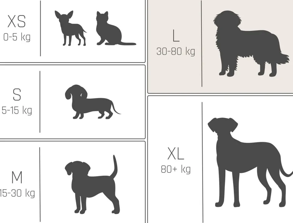 Intratuin Overseas Petlife Hundekorb Cocoon kupfer 90 x 70 x 22 cm| Hundebetten & Hundekörbe