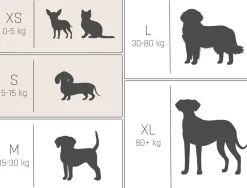 Intratuin Overseas Petlife Hundekorb Cocoon kupfer 60 x 40 x 18 cm| Hundebetten & Hundekörbe